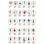 Fairy Bodies Make it Easier to Get Started - Needle Felting Supplies for Fairy Needle Felting Kit - 6 inch (15cm) - Image 8