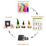3 Pack Gnome Needle Felting Kit for Beginners, Craft Supplies - Image 2