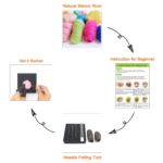 7 Animal Option Needle Felting Kits Craft Christmas Gift for Mom, Grandma, Kids - Image 6