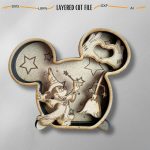 Cartoon Mouse Head Layered SVG Bundle | 3D Multilayer Laser Cut File | Shadow Box Design | Glowforge SVG | Cricut Cut File | Wood Laser Art - Image 2