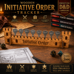 Initiative Tracker Template | Project Management Planner | Goal Tracking Spreadsheet | Digital Download - Image 4
