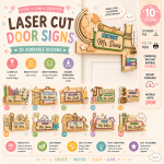 Teacher Door Corner SVG Bundle, Laser Cut Classroom Door Decor Files, Wooden Teacher Sign for Glowforge Cricut CNC