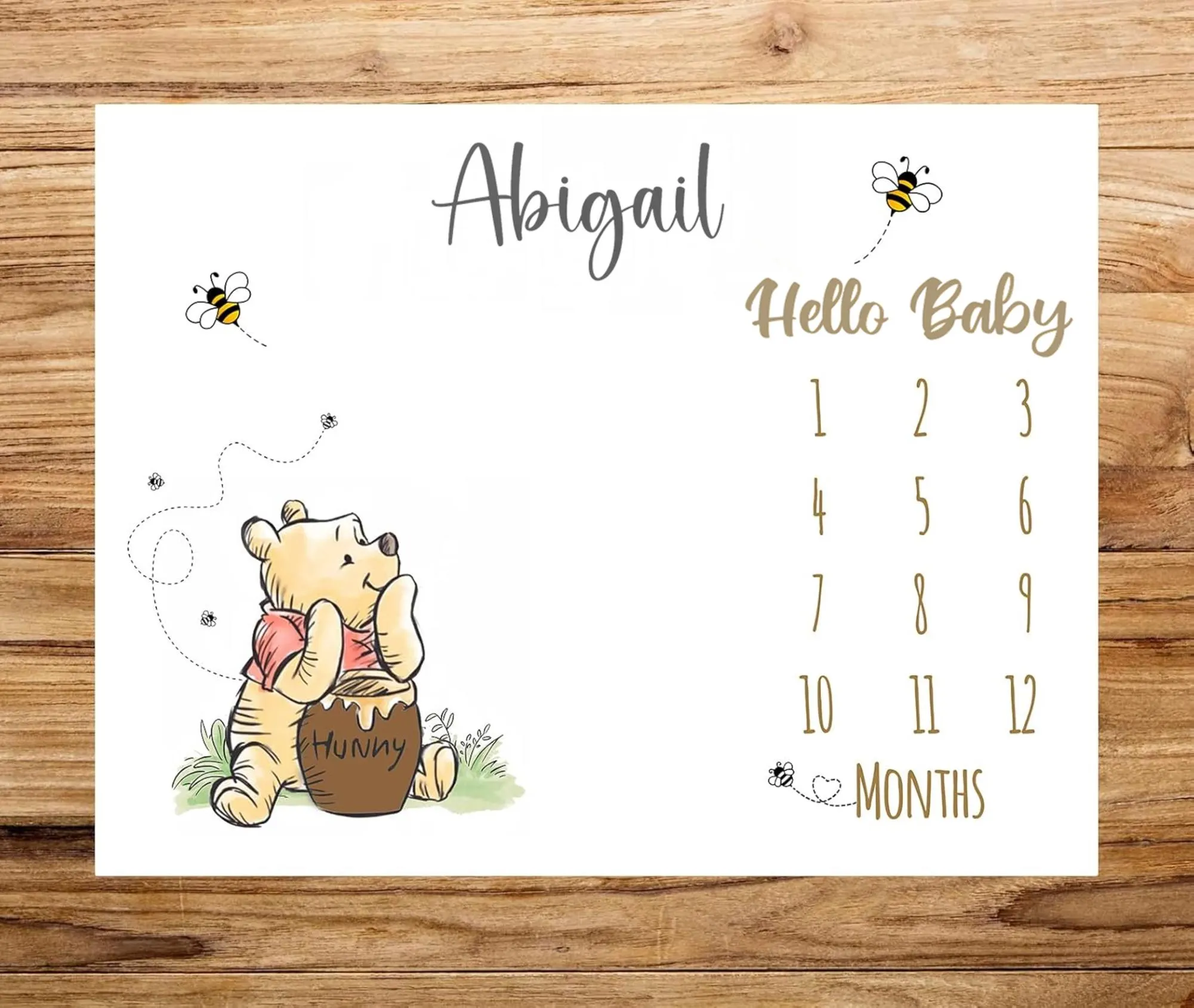 Custom Winnie-the Pooh Milestone Blanket, Tig.ger Piglet Eeyore Monthly Growth Cartoon Fleece Blanket, Newborn Nursery, Baby Shower Decor Custom Winnie-the Pooh Milestone Blanket, Tig.ger Piglet Eeyore Monthly Growth Cartoon Fleece Blanket, Newborn Nursery, Baby Shower Decor - Image 1